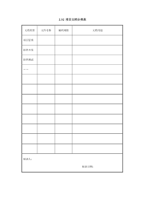 X項目文檔分類表Xdoc