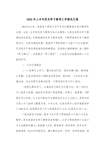 2022年上半年黨史學(xué)習(xí)教育工作情況匯報(bào)docx