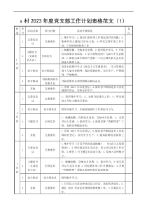 2023年度村黨支部村兩委工作計(jì)劃范文村級(jí)含表格docx