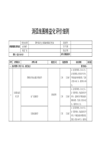 消弧線圈精益化評(píng)價(jià)細(xì)則
