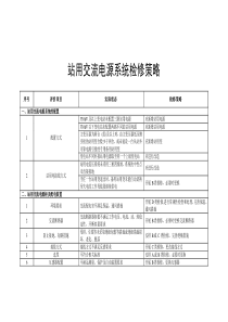 站用交流電源系統(tǒng)檢修策略