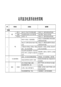 站用直流電源系統(tǒng)檢修策略