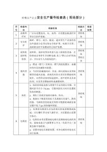 玻璃生產(chǎn)企業(yè)安全生產(chǎn)督導(dǎo)檢查表
