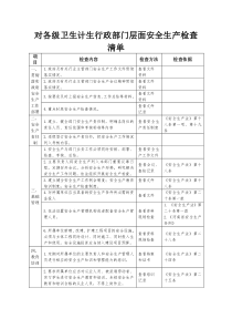 對各級衛(wèi)生計生行政部門層面安全生產(chǎn)檢查清單