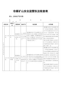 非煤礦山安全監(jiān)管執(zhí)法檢查表