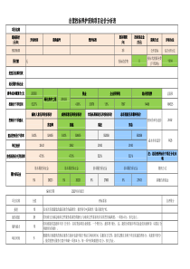 26-2023年項目定價分析表【XX養(yǎng)護項目】-投標成本分析表(3樣例表)