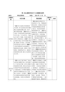 第二批主題教育黨員個(gè)人問題整改清單