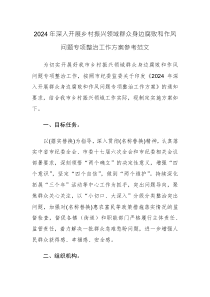 2024年深入開展鄉(xiāng)村振興領(lǐng)域群眾身邊作風(fēng)問題專項整治工作方案參考范文