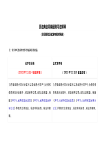 民法典合同編通則司法解釋--意見稿和正式發(fā)布稿對照表