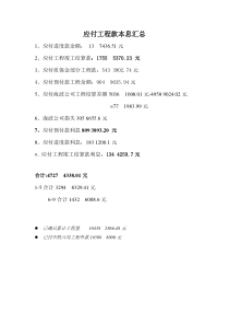 律師庭前準(zhǔn)備工作實(shí)務(wù)--【建筑工程類(lèi)】11--13應(yīng)付工程款本息匯總