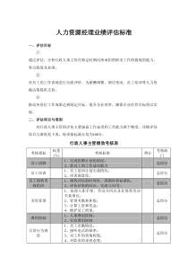 人力資源經(jīng)理業(yè)績評估標(biāo)準(zhǔn)