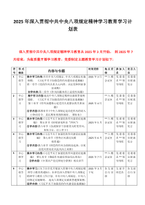 2025年深入貫徹八項(xiàng)規(guī)定精神學(xué)習(xí)教育學(xué)習(xí)計(jì)劃表｛附：教育工作方案｝